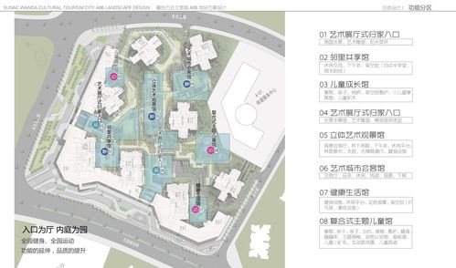 編織生活的風景線 用故事思維激活景觀設計的功能靈魂